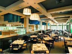 Watermark Hotel And Spa