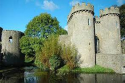 Oswestry      hotels