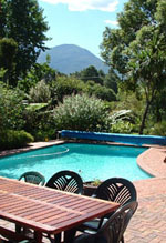 George guesthouses