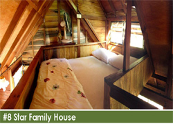 Rabeang Pasak Tree House Resort